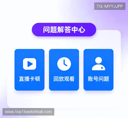 快速参考